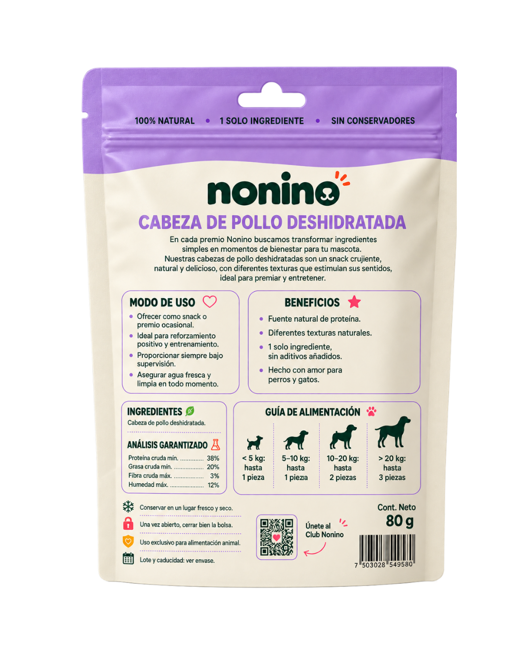 Reverso de la bolsa de Cabezas de Pollo Nonino con modo de uso, beneficios, ingredientes y guía de alimentación según el peso del perro