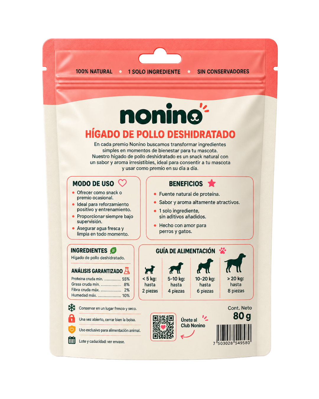 Reverso de la bolsa de Hígado de Pollo Nonino con modo de uso, beneficios, ingredientes y guía de alimentación según el peso del perro